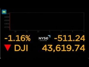 US Stock Market LIVE Updates | Trump New Tariffs Announcement | Market Trading LIVE | NYSE LIVE
