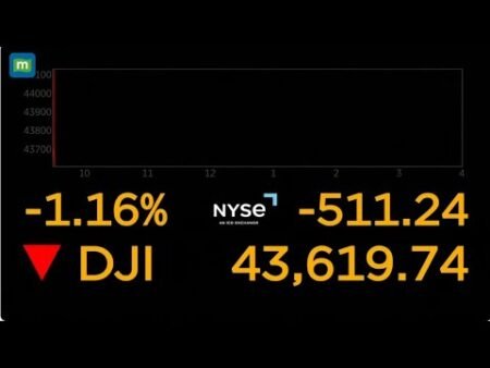 US Stock Market LIVE Updates | Trump New Tariffs Announcement | Market Trading LIVE | NYSE LIVE