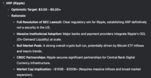 China’s DeepSeek AI Predicts the Price of XRP, Pepe and Shiba Inu by the End of 2025