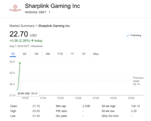 SharpLink Secures 0M to Double Down on ETH Strategy – Institutions Buying ETH? SharpLink Secures 0M to Double Down on ETH Strategy – Institutions Buying ETH?