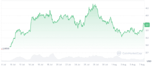 Altcoin Season Countdown: Dogecoin Hits .6B Volume, Sui Climbs – Are Penguins Next? Altcoin Season Countdown: Dogecoin Hits .6B Volume, Sui Climbs – Are Penguins Next?