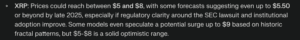 Perplexity AI Predicts the Price of XRP, Solana and Cardano by the End of 2025 Perplexity AI Predicts the Price of XRP, Solana and Cardano by the End of 2025