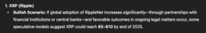 New ChatGPT Predicts the Price of XRP, Pepe and Dogecoin by the End of 2025 New ChatGPT Predicts the Price of XRP, Pepe and Dogecoin by the End of 2025