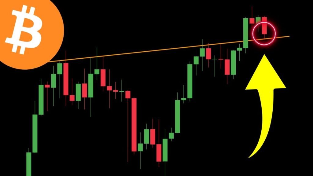 BITCOIN: THIS IS NEXT !!!