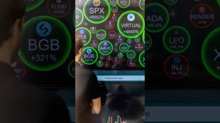 What Is a Stablecoin?