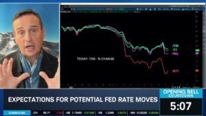 Knapp: Economy “Very Weak” Right Now, Could See 100BP in Cuts This Year