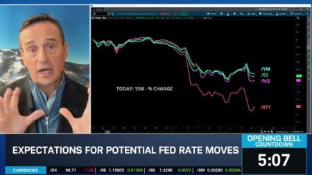 Knapp: Economy “Very Weak” Right Now, Could See 100BP in Cuts This Year