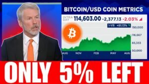 BILLIONAIRE Sends HUGE Bitcoin SUPPLY SHOCK WARNING!