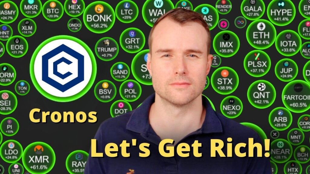 Can Cronos Hit .00? 🤔 CRO Crypto Token Analysis