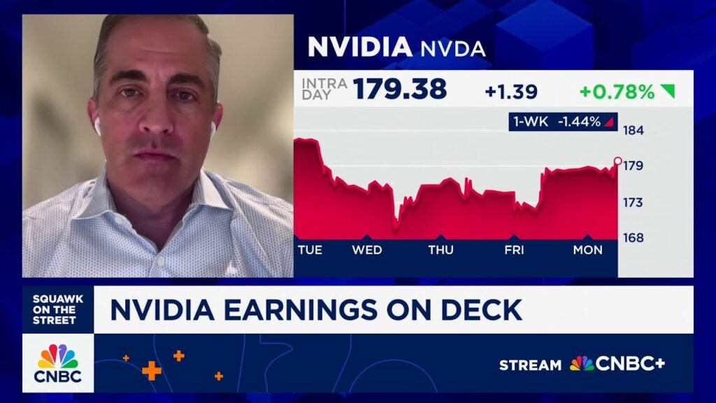 Nvidia’s China business will ‘all work out’ as the country is in need, says Melius’ Ben Reitzes Nvidia’s China business will ‘all work out’ as the country is in need, says Melius’ Ben Reitzes