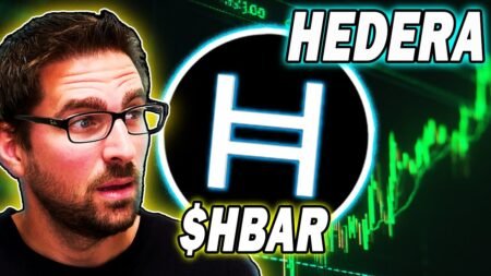 Hedera HBAR Price Action and News Hedera HBAR Price Action and News