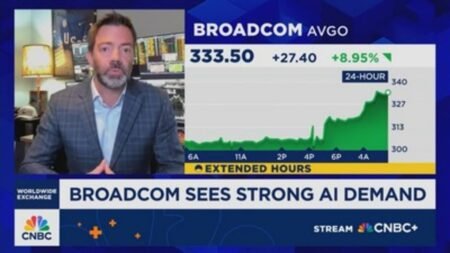 Kulina: One of the best earnings calls we’ve seen all season Kulina: One of the best earnings calls we’ve seen all season