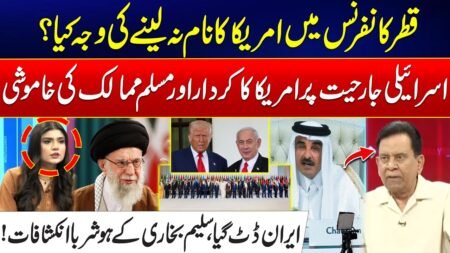 Israel Qatar Tension – US Role in Israel Aggression & Muslim Silence Exposed – Salim Bukhari Show