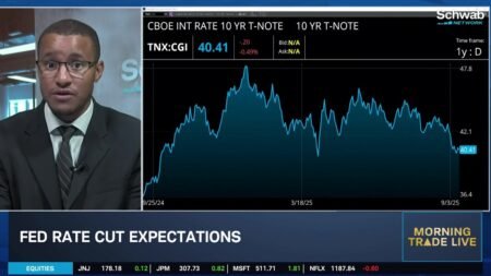 Ecodata This Week Can Shape Rate Cut Expectations, Watch Small Caps & Financials Ecodata This Week Can Shape Rate Cut Expectations, Watch Small Caps & Financials