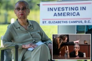 Oldest House member Eleanor Holmes Norton, 88, scammed out of ,000, has ‘early signs of dementia’ — and is still running for re-election Oldest House member Eleanor Holmes Norton, 88, scammed out of ,000, has ‘early signs of dementia’ — and is still running for re-election