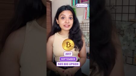Bitcoin September Dip #viral #shorts #youtubeshorts #trending #shorts