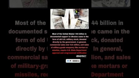 👉 US  Billion Aid to Ukraine: Key Details in 8 Seconds