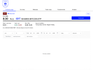 BlackRock’s IB1T Goes Live in London — First-Hour Volume Hints at Growing UK Bitcoin Appetite