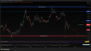 Dogecoin Price Prediction: Is DOGE About to Pump As Elon Musk Announces XHandles Marketplace?