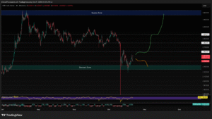 Ripple Price Prediction: Is XRP About to Pump As Evernorth Announces B Treasury Plans?