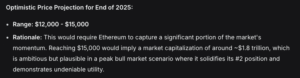 China’s DeepSeek AI Predicts the Price of Ethereum, Cardano, Ripple by the End of 2025