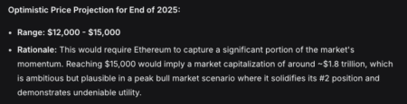 China’s DeepSeek AI Predicts the Price of Ethereum, Cardano, Ripple by the End of 2025