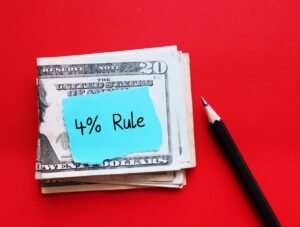 How The 4% Rule Of Retirement Withdrawal Works, Plus 3 Alternatives