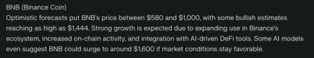 Perplexity AI Predicts the Price of BNB Coin, Ripple, Solana by the End of 2025