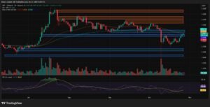 ChatGPT’s XRP Analysis: XRP ETF Breaks 0M and Garlinghouse Eyes Trump Crypto Board ChatGPT’s XRP Analysis: XRP ETF Breaks 0M and Garlinghouse Eyes Trump Crypto Board