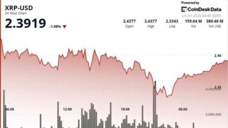 XRP Price Structure Tightens Between .33 and .44 Ahead of Volatility Break