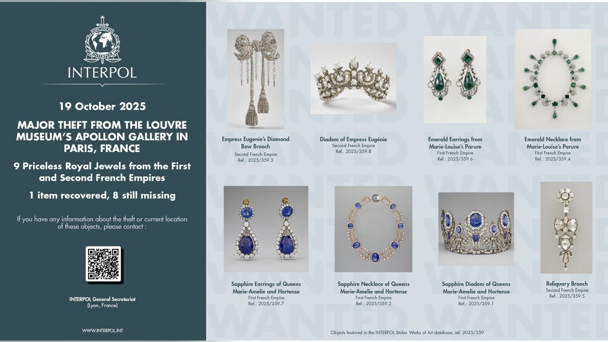 chart that shows depications of the crown jewels stolen