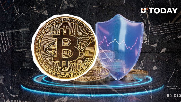 Bitcoin Core Drops Four New Security Alerts, What’s at Risk? Bitcoin Core Drops Four New Security Alerts, What’s at Risk?