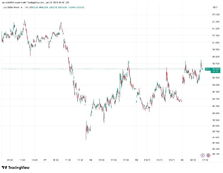 U.S. dollar strength and volatility surge as markets nervously await U.S. open U.S. dollar strength and volatility surge as markets nervously await U.S. open