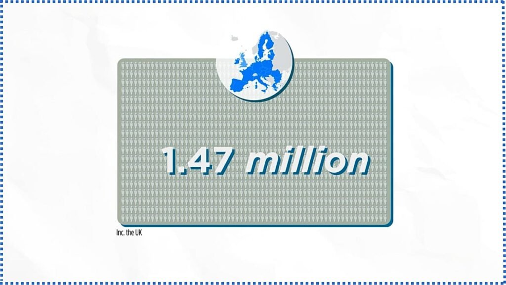 Watch the video: Is the EU building a European army?