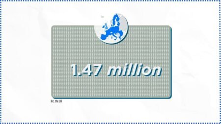 Watch the video: Is the EU building a European army?