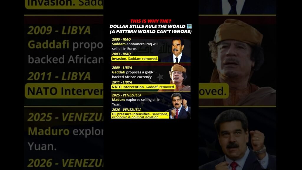 Why Challenging the Dollar Never Ends Well