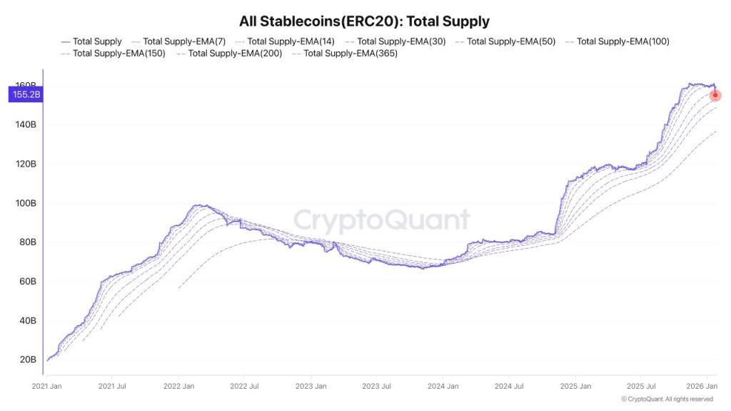 Bitcoin Price Prediction – .5B Realized Loss Is The Biggest Since 2022: Sub-K Next? Bitcoin Price Prediction – .5B Realized Loss Is The Biggest Since 2022: Sub-K Next?