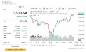 Hong Kong Broadens Gold Market Access Through Hang Seng Gold ETF and Tokenized Units Hong Kong Broadens Gold Market Access Through Hang Seng Gold ETF and Tokenized Units