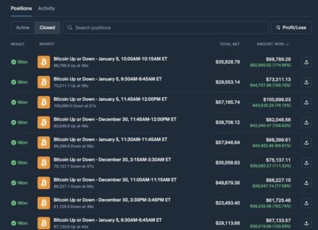 Is Clawdbot Creating a ‘99% Win-Rate’ on Polymarket?