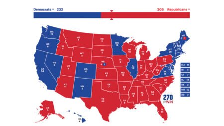 The Potential Problem With The 2030 Census Projection The Potential Problem With The 2030 Census Projection