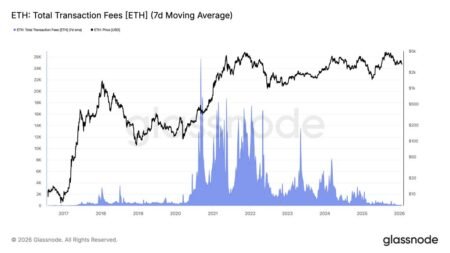 Ethereum Transaction Fees Hit Their Lowest Level in 9 yrs. Why It Matters