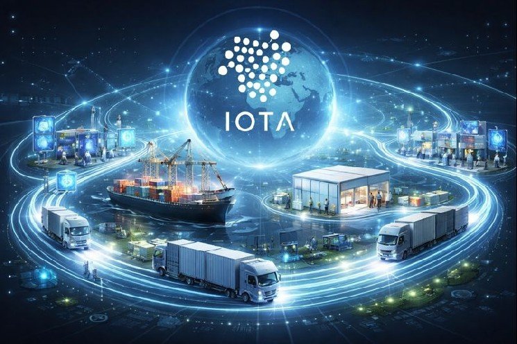 IOTA Advances Supply Chain Transparency With TWIN’s Updated Trade Architecture IOTA Advances Supply Chain Transparency With TWIN’s Updated Trade Architecture